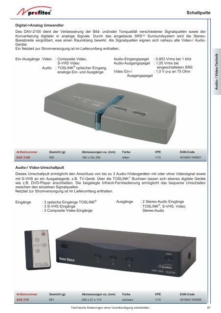 Elektronischer HDMI-Umschalter