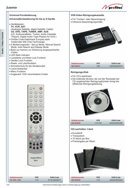 Elektronischer HDMI-Umschalter