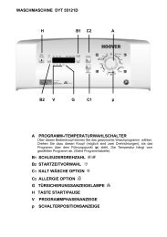 WASCHMASCHINE DYT 55121D H B1 C2 A B2 V     G     ... - Hoover