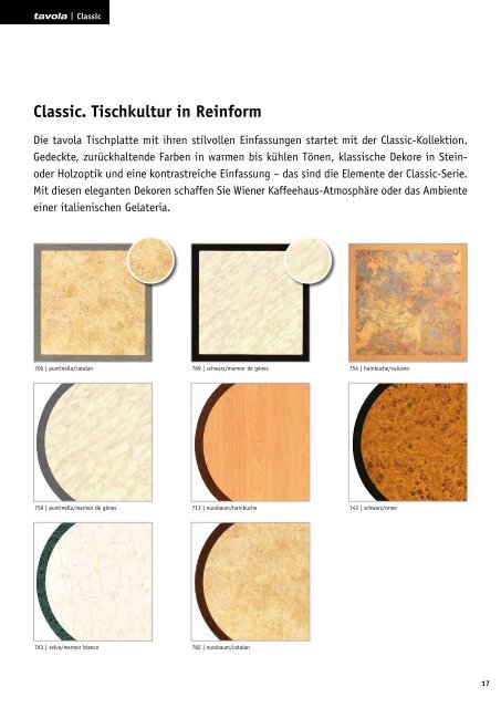 Dauerhaft schöne Designs Tischplatten 2013. - Werzalit