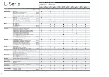 Modellübersicht und Preise L-Serie 2013 - Flyer