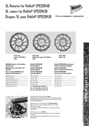 Read disc brakes workshop manuals! - MAGURA