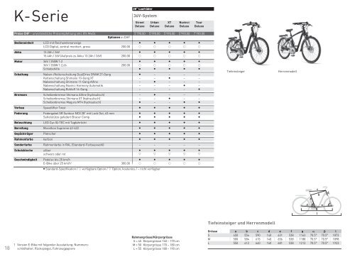 k-serie - Flyer