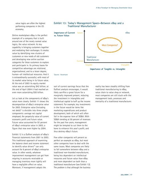 A New Paradigm for Managing Shareholder Value