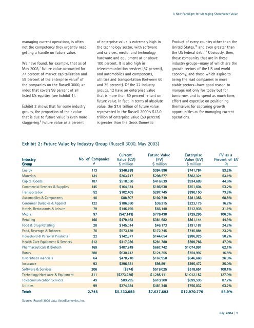 A New Paradigm for Managing Shareholder Value