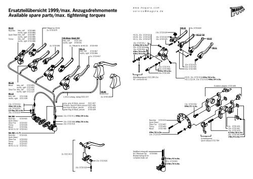 Available spare parts 2002/max. tightening torques