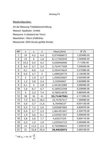 hn-modul sim 2 - sil 7 - reichl emv