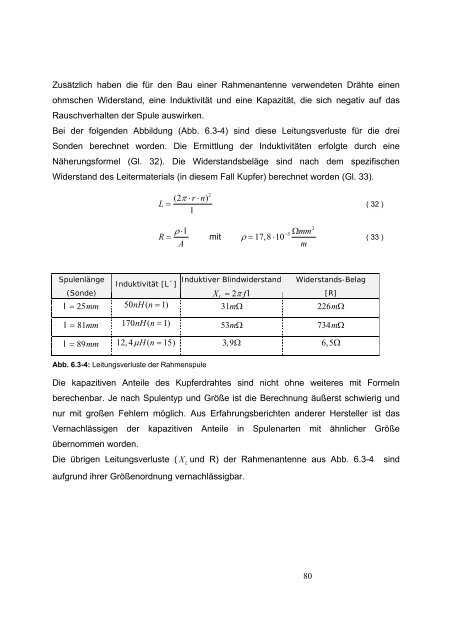 hn-modul sim 2 - sil 7 - reichl emv