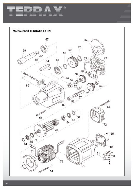 Bedienungsanleitung TX 920 Operating instructions TX 920