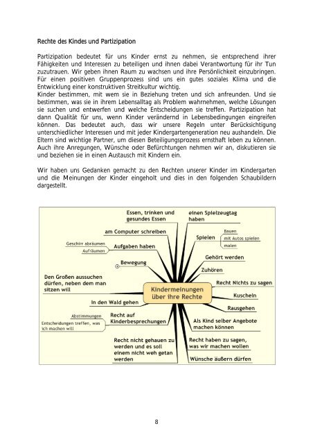 Naturkindergarten Ulmenstrasse 28 37124 Rosdorf - Kinderhaus e.V.