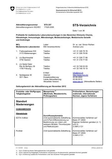 STS-Verzeichnis - Seco