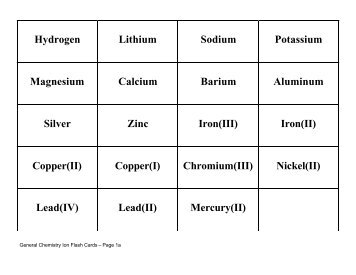 Hydrogen Lithium Sodium Potassium Magnesium Calcium Barium ...