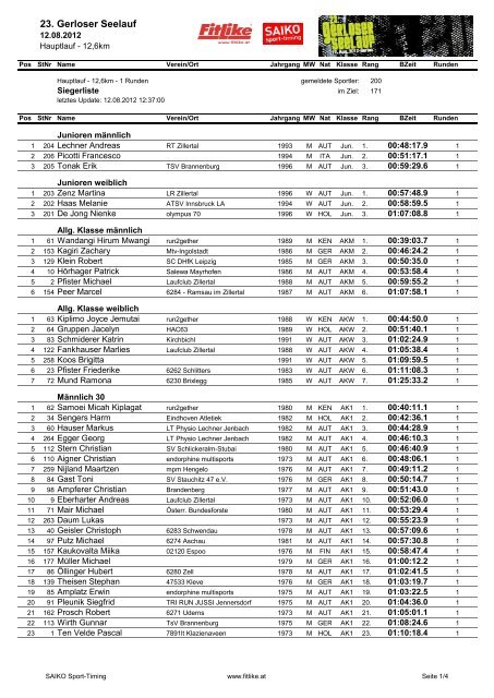 23. Gerloser Seelauf - Zillertal Arena