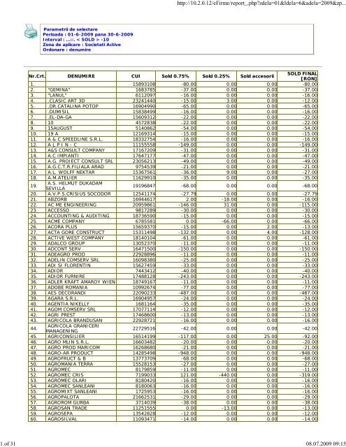 http://10.2.0.12/eFirme/report_.php?zdela=01&amp;ldela=6&amp;adela ...