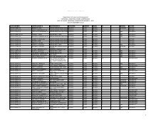 clarks conde de peñalver 37