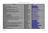 ADAGIO ÖSTERREICH - Nationale Interessenten Organisation ...