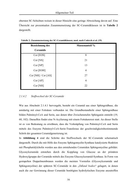 2. Allgemeiner Teil - Online-Publikationen