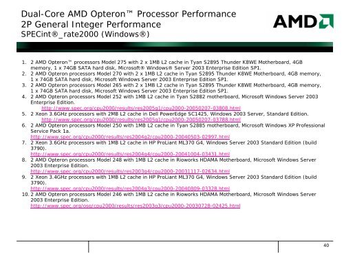 AMD Server and Workstation Marketing