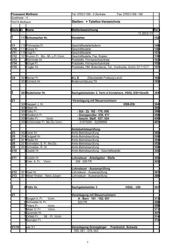 Telefonverzeichnis - Finanzamt Müllheim