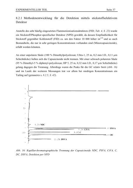 Capsaicinoide in frischem und verarbeitetem Gewürzpaprika