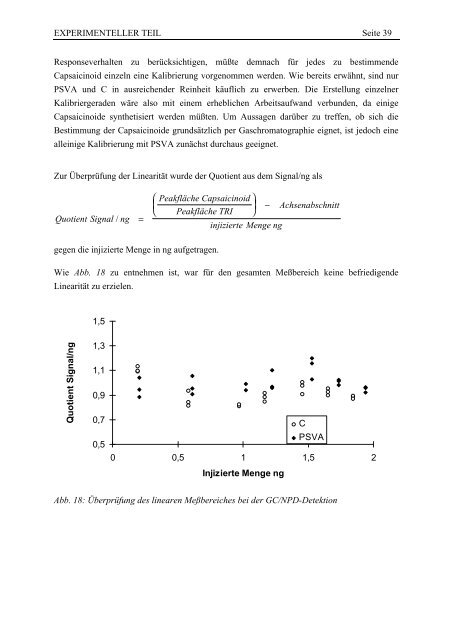 Capsaicinoide in frischem und verarbeitetem Gewürzpaprika