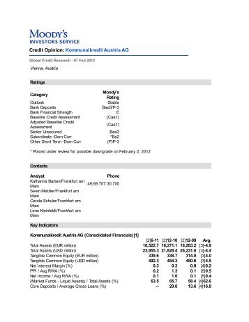 Credit Opinion: Kommunalkredit Austria AG