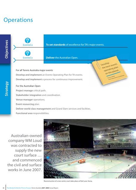 0708 - Australian Sports Commission