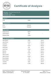 Idaho Blue Spruce Lot 196654 Finished Goods Testing
