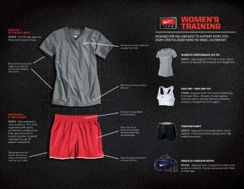 WOMEN'S TRAINING - Nike Team Sports