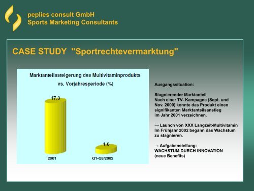 peplies consult GmbH Sports Marketing Consultants CASE STUDY