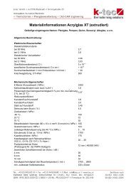 Materialinformationen Acrylglas XT (extrudiert)