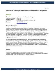 Profiles of Employer-Sponsored Transportation Programs