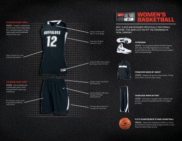 WOMEN'S BASKETBALL - Nike Team Sports