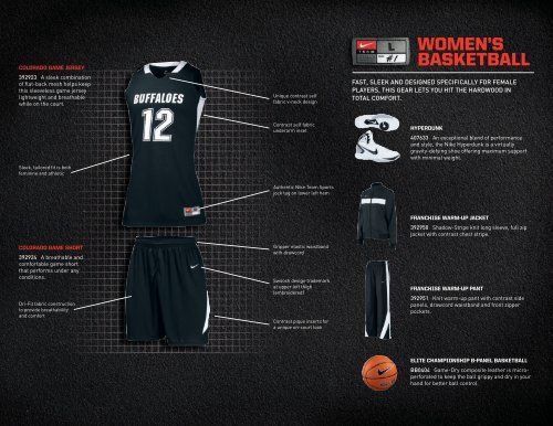 WOMEN'S BASKETBALL - Nike Team Sports