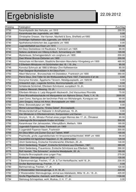 Ergebnisliste - Auktionen in Heidelberg - Kunst & Kuriosa