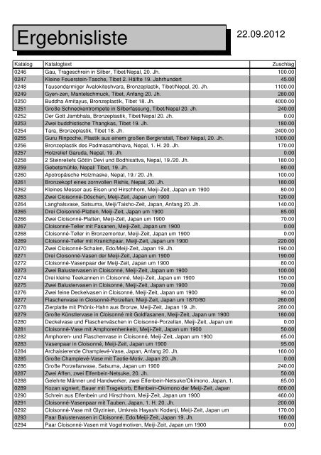 Ergebnisliste - Auktionen in Heidelberg - Kunst & Kuriosa