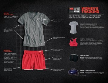 WOMEN'S TRAINING - Nike Team Sports