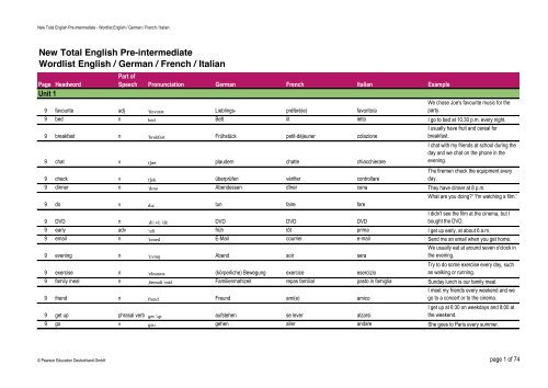 parential code for capello dvd player