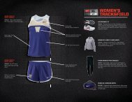 WOMEN'S TRACK&FIELD - Nike Team Sports