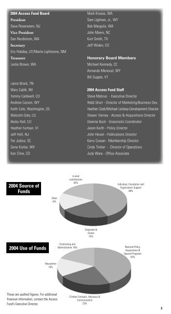 2004 Annual Report - Access Fund