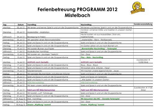 Ferienbetreuung PROGRAMM 2012 Mistelbach