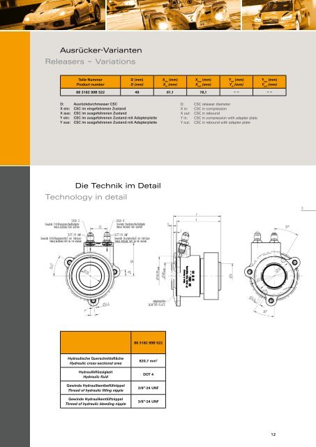 Formel-3-Carbon-Kupplungen Formula 3 Carbon Clutches