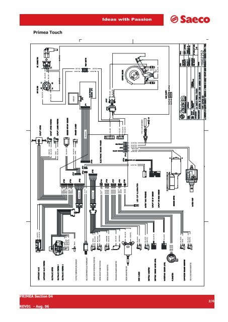 Primea Line EN - Brighton Coffee Machine Services