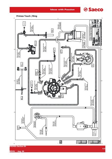 Primea Line EN - Brighton Coffee Machine Services