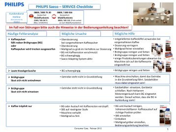 SERVICE-Checkliste - Saeco Philips Kaffeevollautomaten - best-in ...