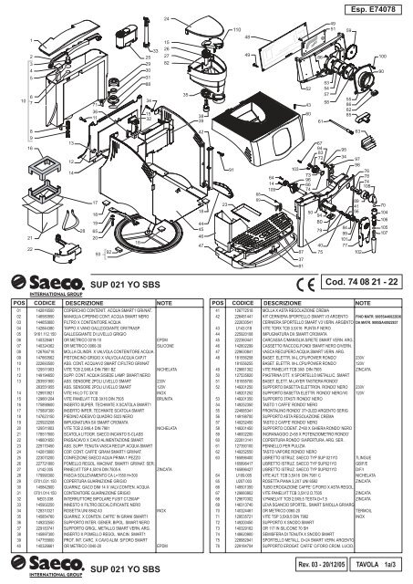 E74078 rev03 (Saeco Incanto Rondò SBS).indd - Brighton Coffee ...