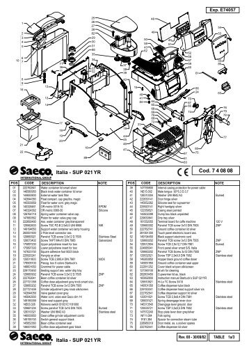 E74057 rev.00 (Saeco Starbuck's Italia SUP 021 YR)