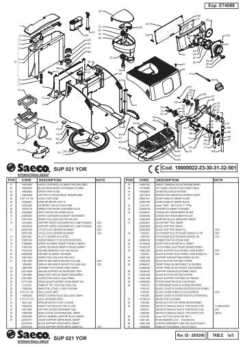 Saeco magic service manual troubleshooting