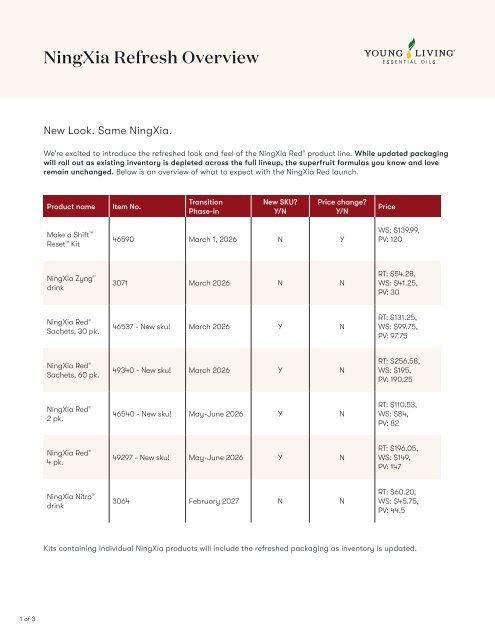 NingXia Red refresh flyer