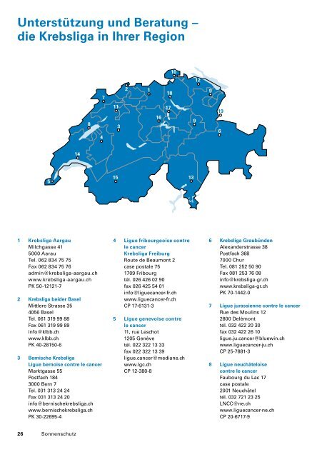 XXXXX Sonnenschutz - Krebsliga Schweiz